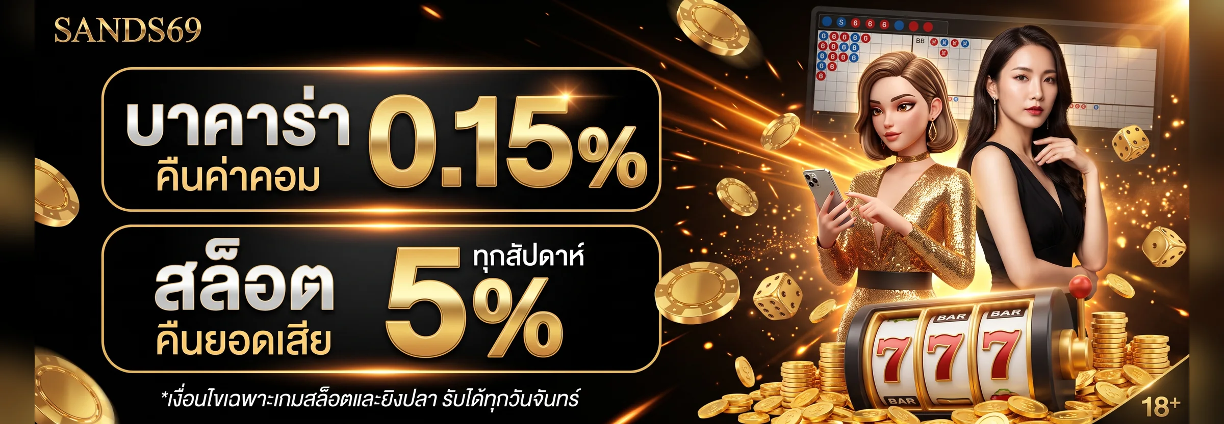 Sands69 บาคาร่าคืนค่าคอม 0.15% สล็อตคืนยอดเสีย 5% ทุกสัปดาห์